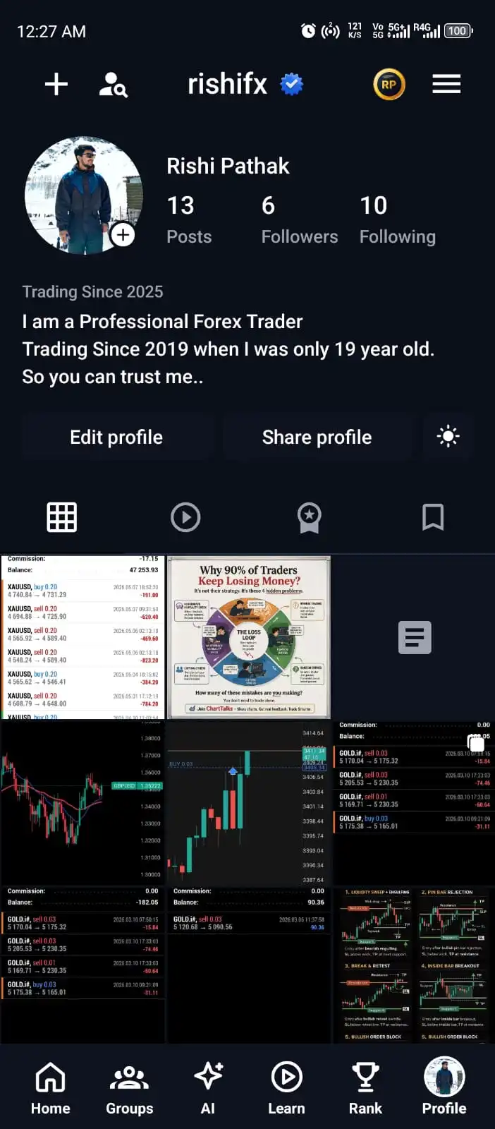 Professional Trader Profile