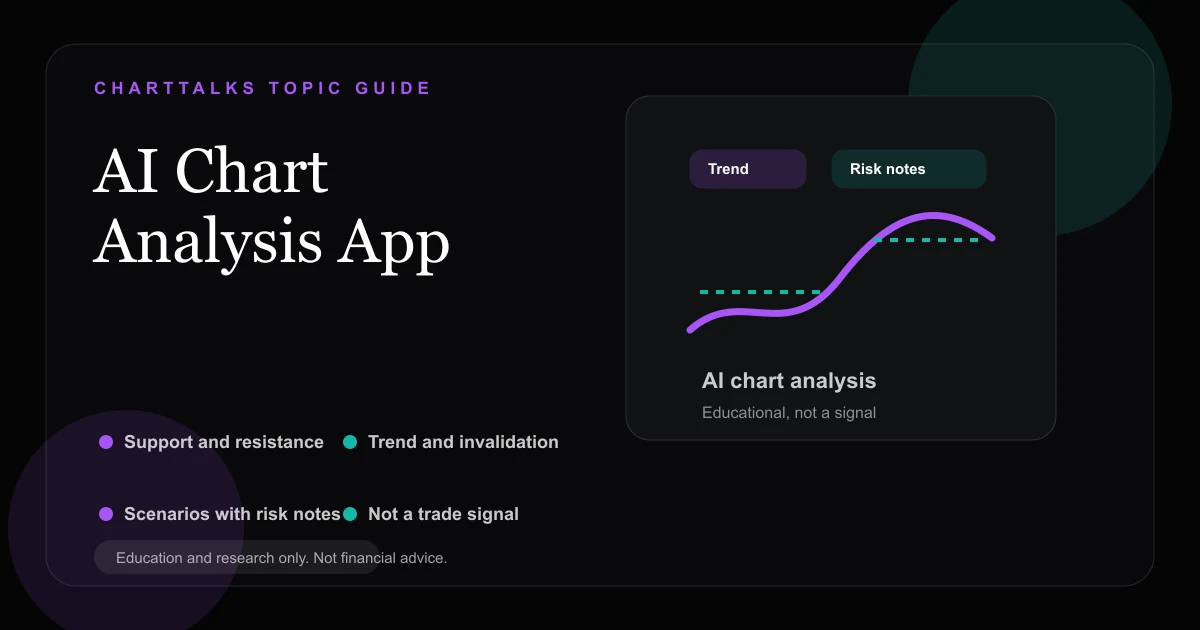 AI chart analysis app for trading education and communities