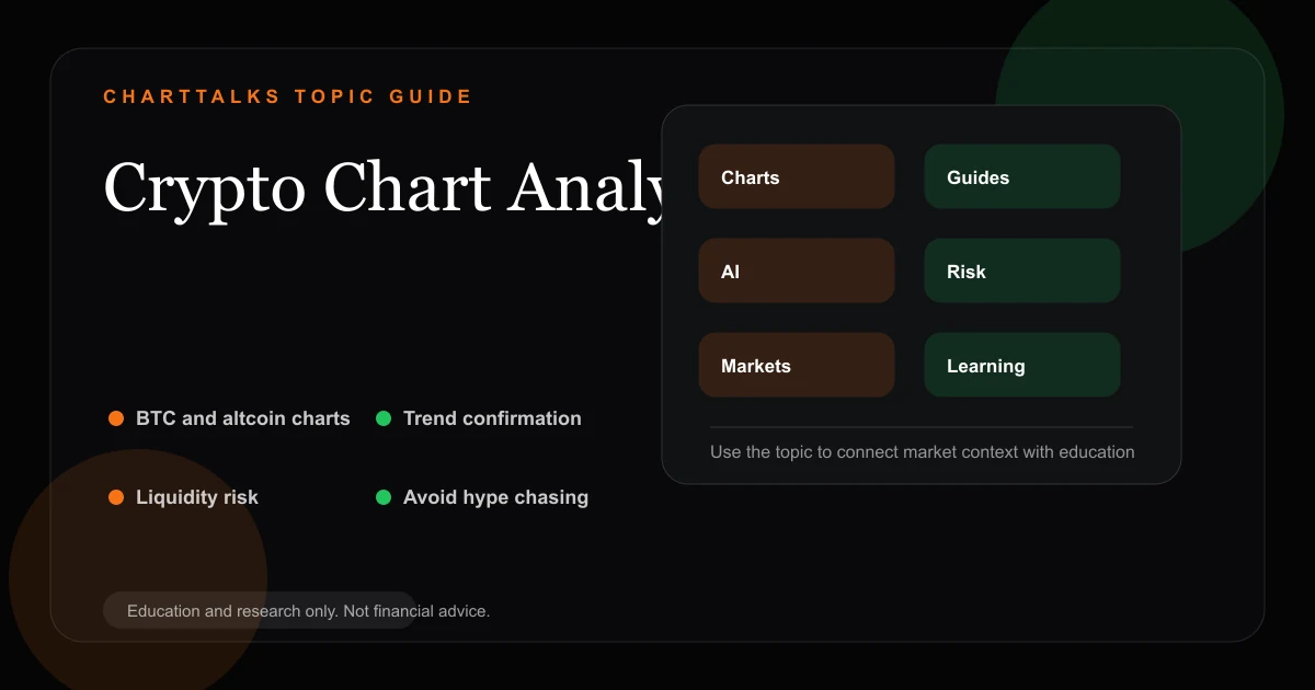 Crypto chart analysis community for Bitcoin and altcoin traders
