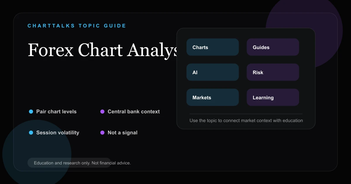Forex chart analysis community for currency traders